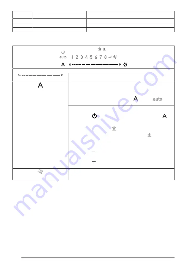 Faber GALILEO STRIPES F830 User Manual Download Page 12