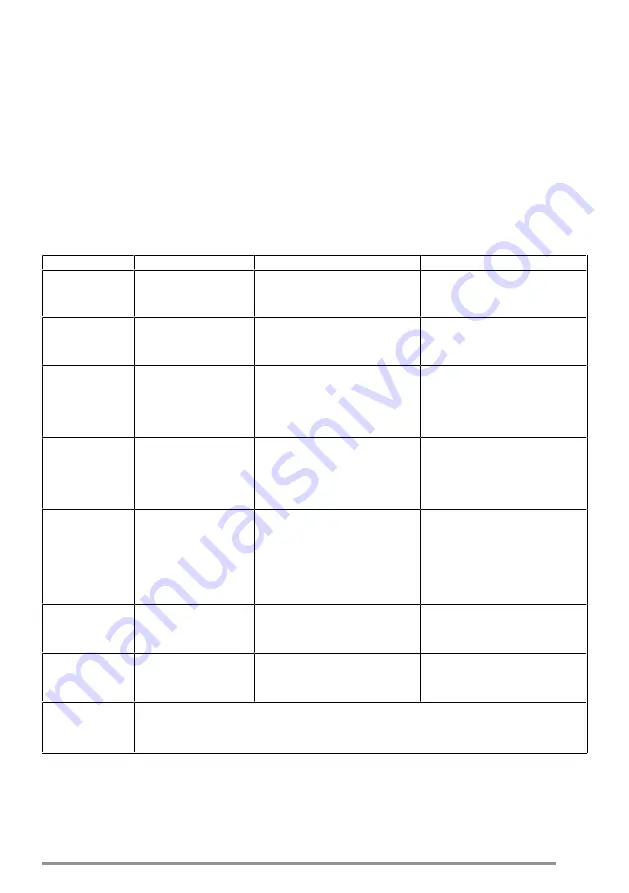 Faber GALILEO STRIPES F830 User Manual Download Page 29