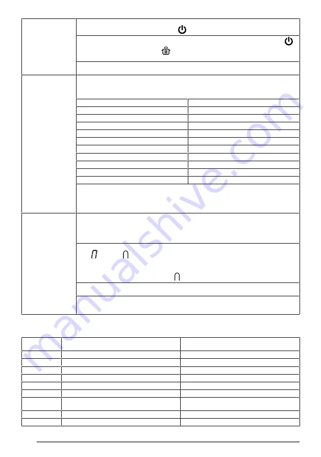 Faber GALILEO STRIPES F830 Скачать руководство пользователя страница 84