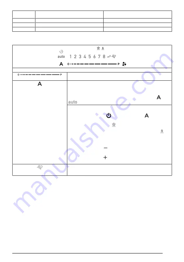 Faber GALILEO STRIPES F830 User Manual Download Page 159