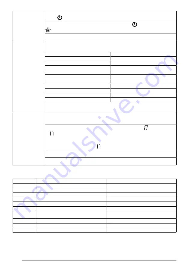 Faber GALILEO STRIPES F830 User Manual Download Page 184