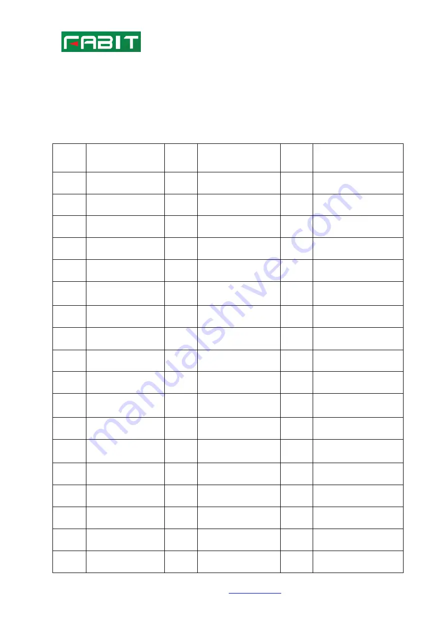 Fabit E Series User Manual Download Page 4