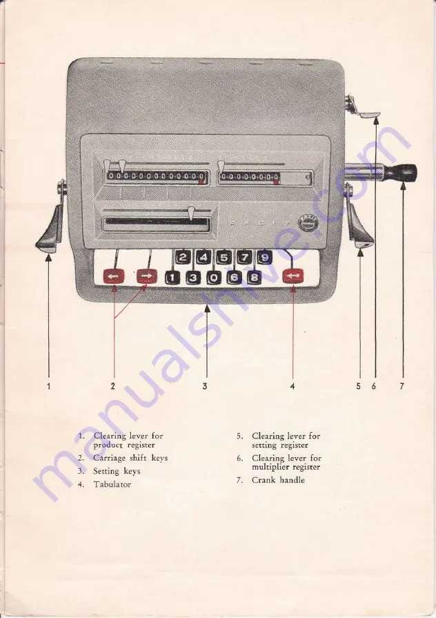 Facit C1-13 Manual Download Page 3