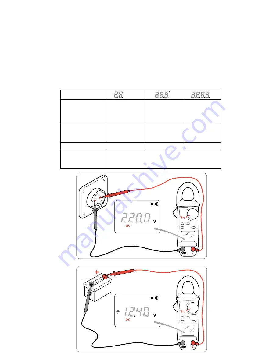 Facom 712 Instruction Manual Download Page 34