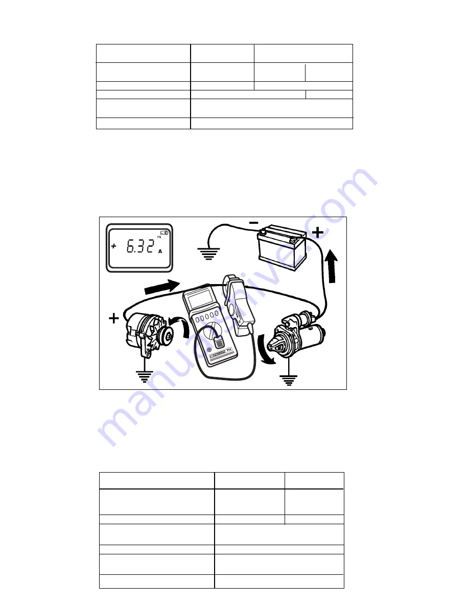 Facom 714 Instruction Manual Download Page 9