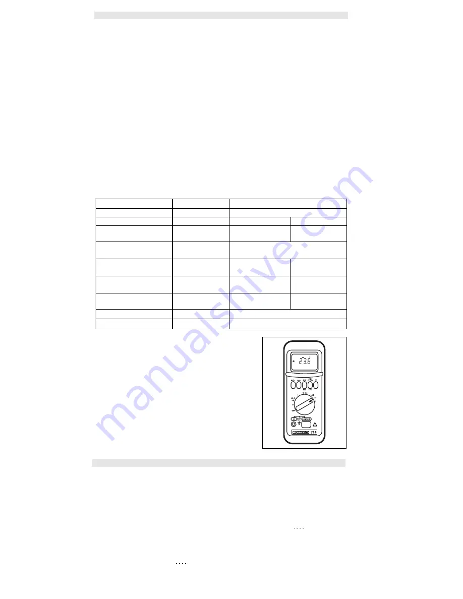 Facom 714 Instruction Manual Download Page 81