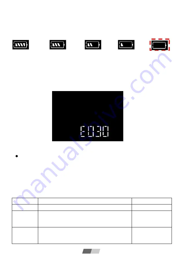 FAFREES F1 User Manual Download Page 32