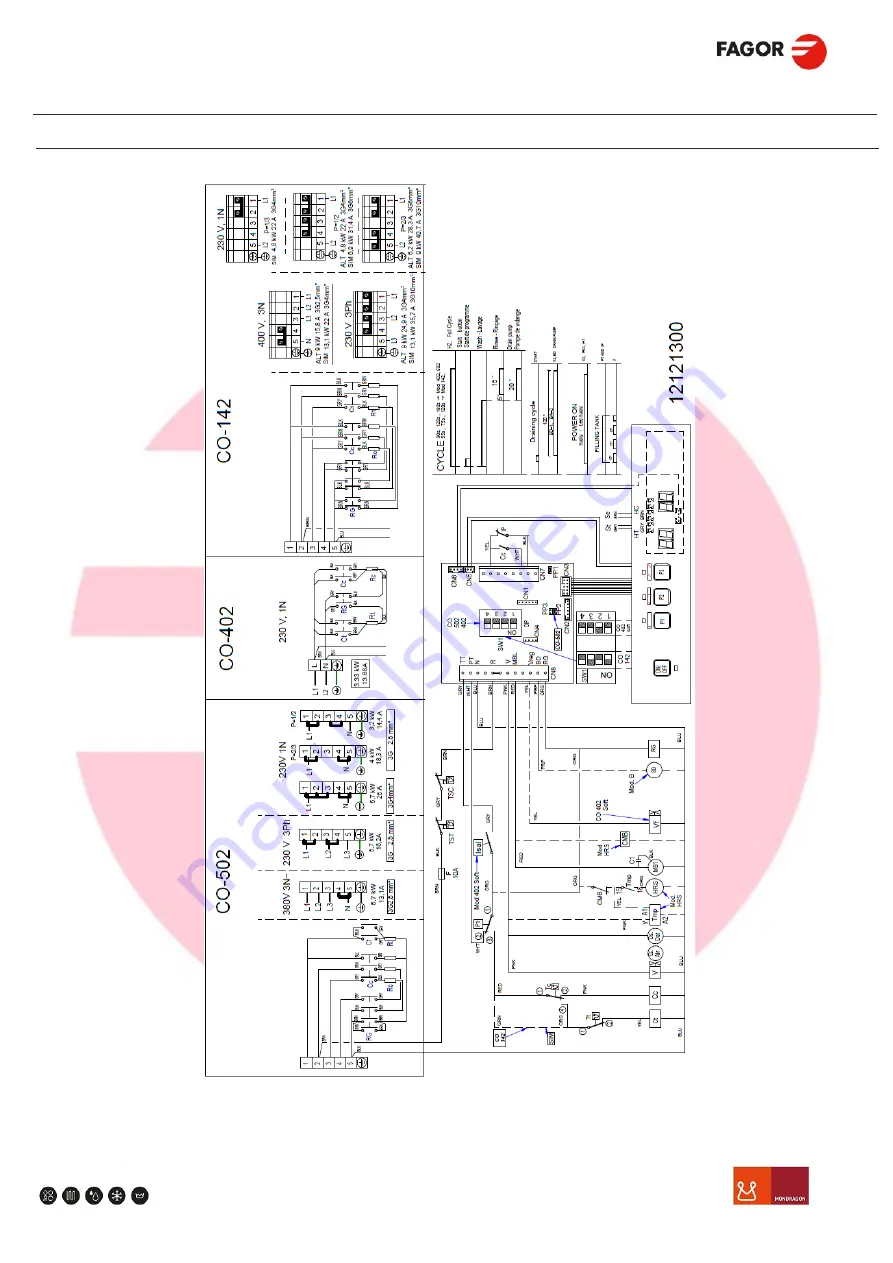 Fagor CO-500 Service Manual Download Page 83