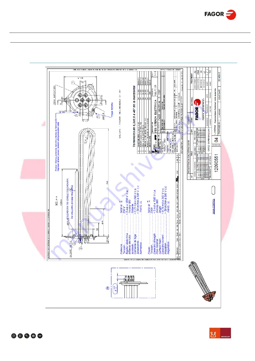 Fagor CO-500 Service Manual Download Page 116