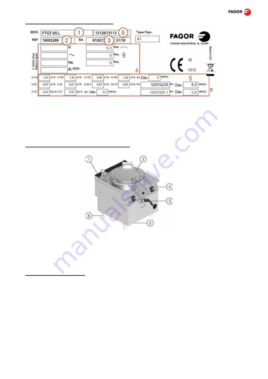 Fagor M-E915 BM Installation, Usage And Maintenance Instructions Download Page 43