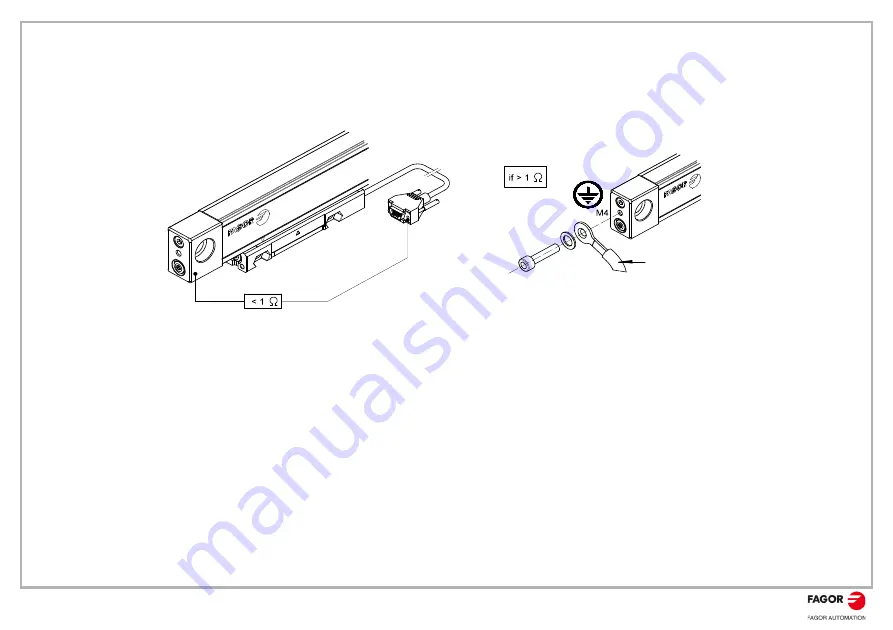 Fagor S3B Installation Manual Download Page 10