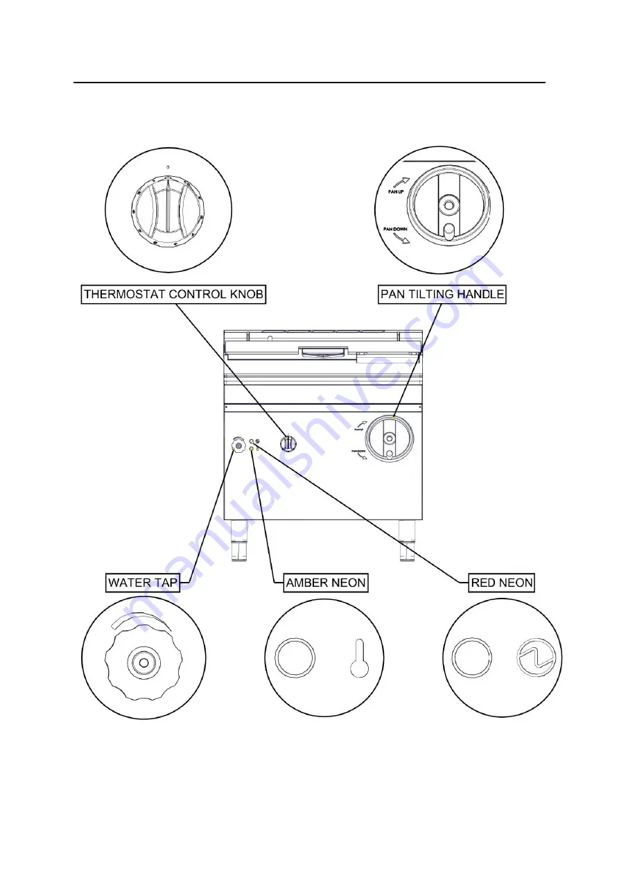 Falcon Foodservice Equipment Dominator Plus E3800DX User, Installation And Servicing Instructions Download Page 6