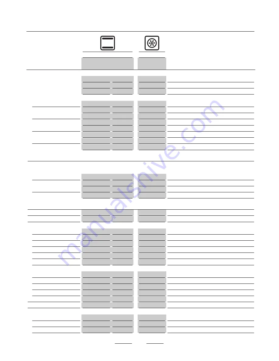 Falcon Elite 110 Dual Fuel User Manual Download Page 17