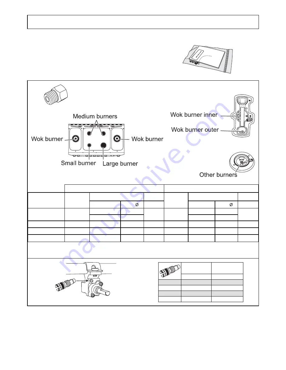 Falcon Elite 110 Dual Fuel User Manual Download Page 34