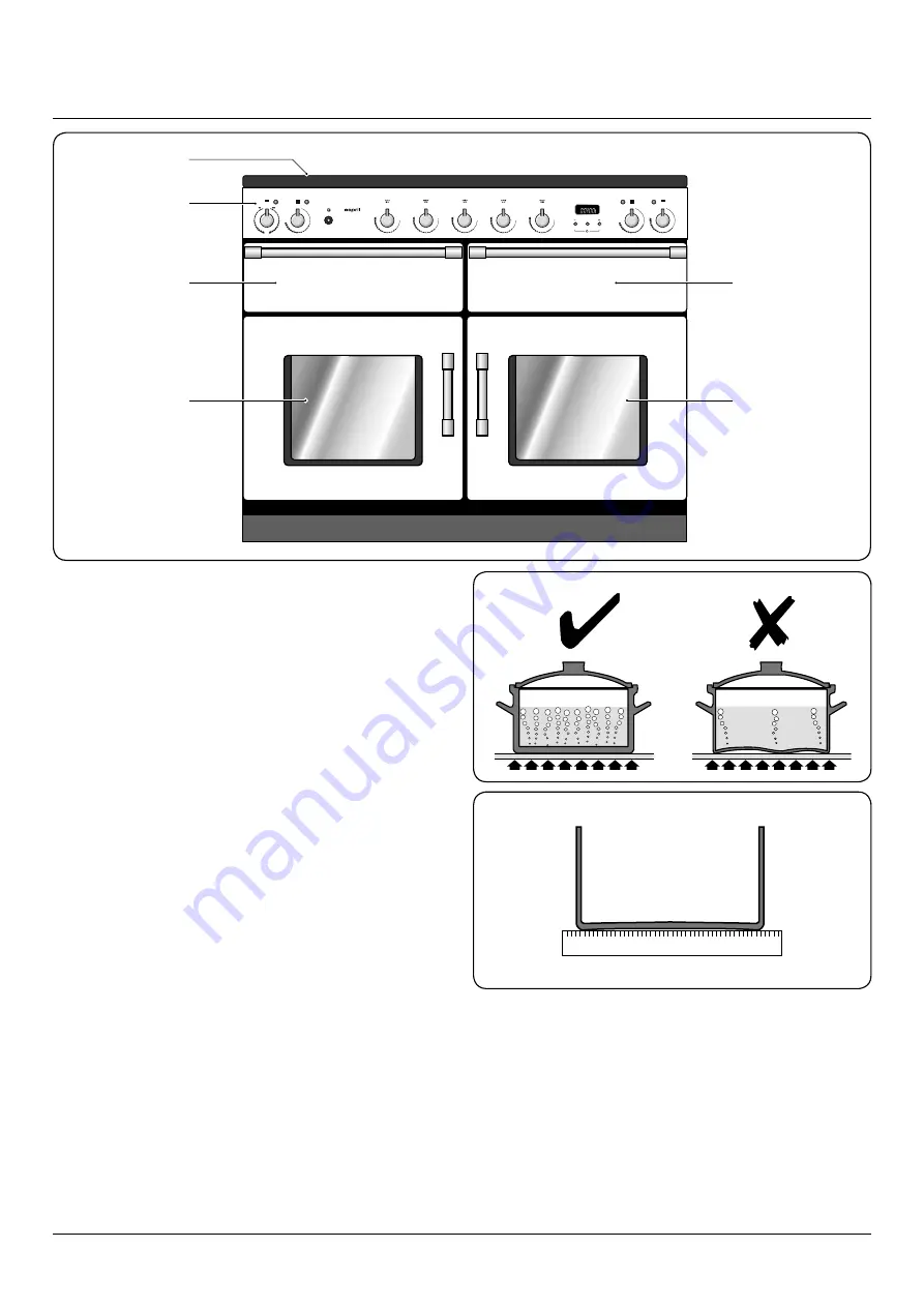 Falcon Esprit 110 Induction User'S Manual & Installation Instructions Download Page 11