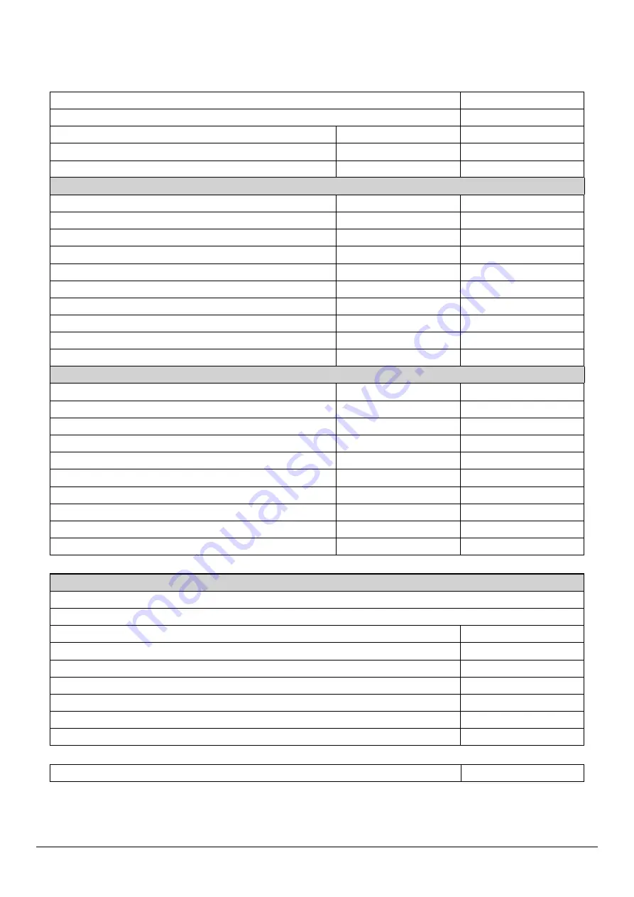 Falcon Esprit 110 Induction User'S Manual & Installation Instructions Download Page 37