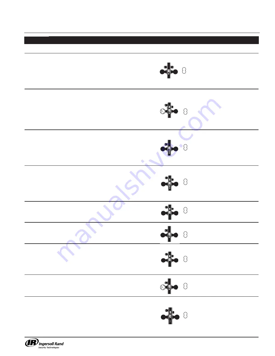 Falcon M Series Service Manual Download Page 7