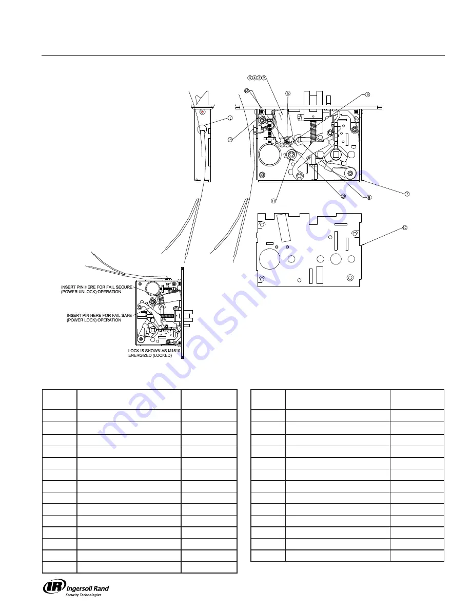 Falcon M Series Service Manual Download Page 29