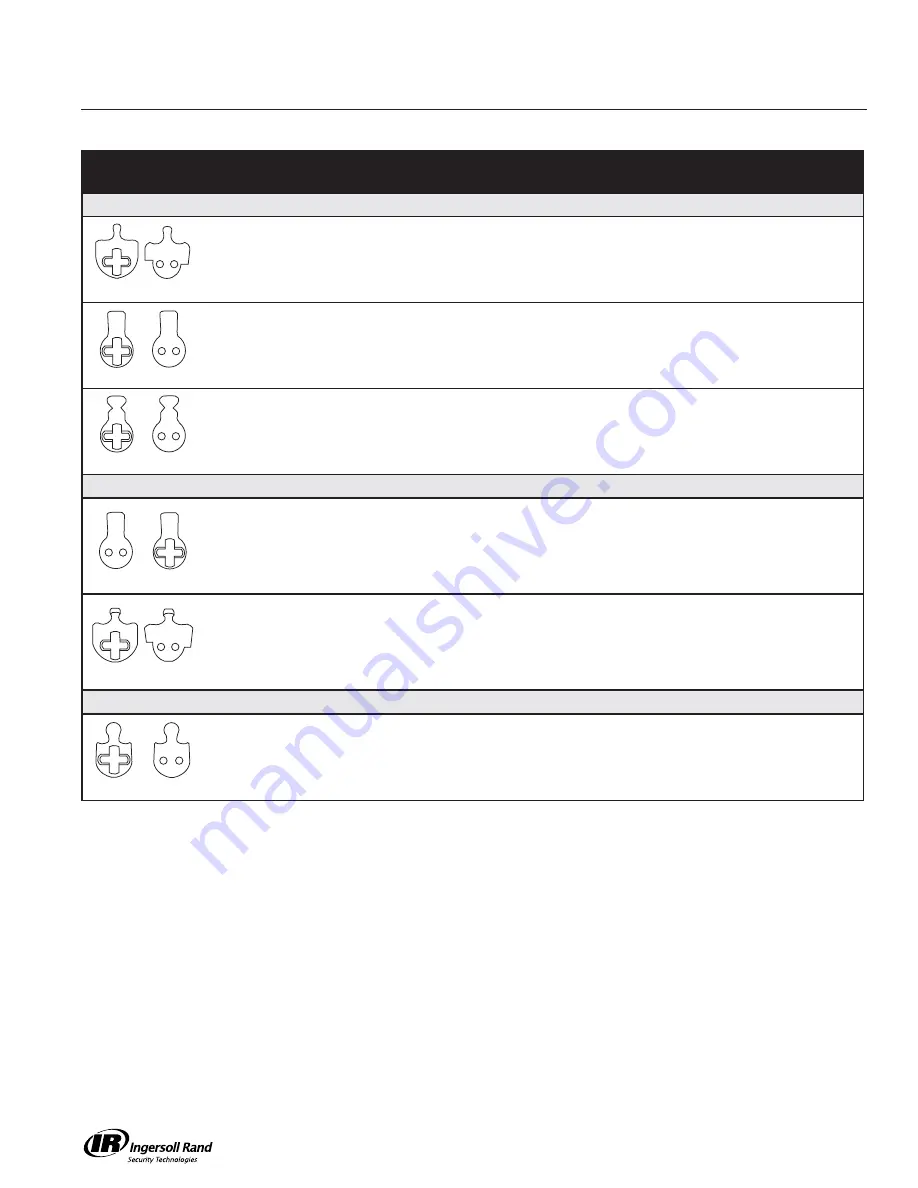 Falcon M Series Service Manual Download Page 39