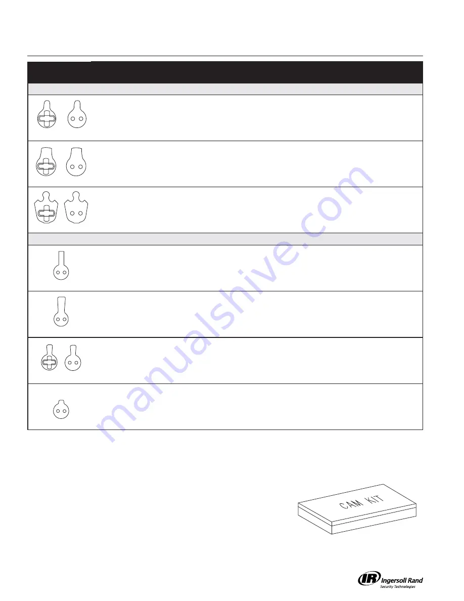 Falcon M Series Service Manual Download Page 40