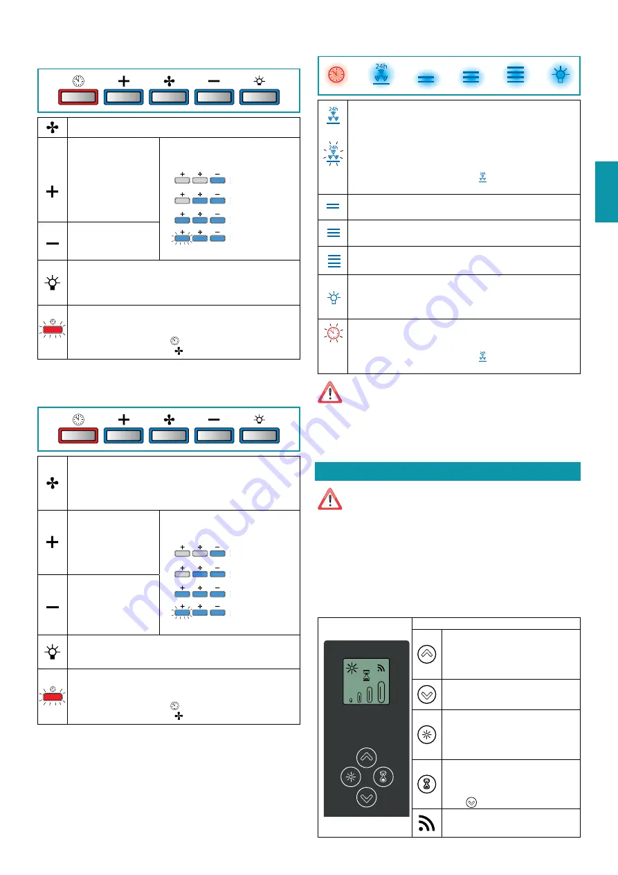 FALMEC Design Gruppo Incasso Plus Instruction Booklet Download Page 28