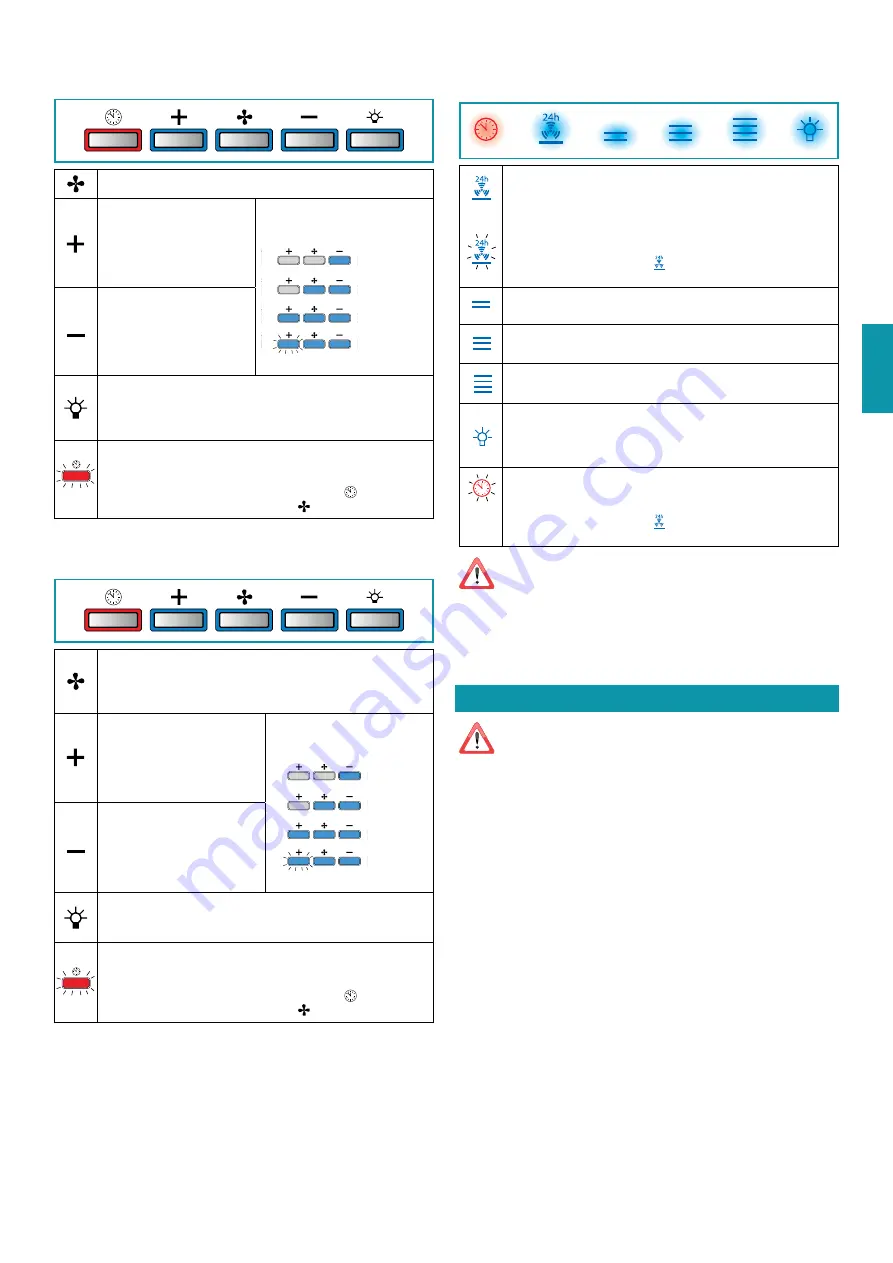 FALMEC Design Gruppo Incasso Plus Instruction Booklet Download Page 34