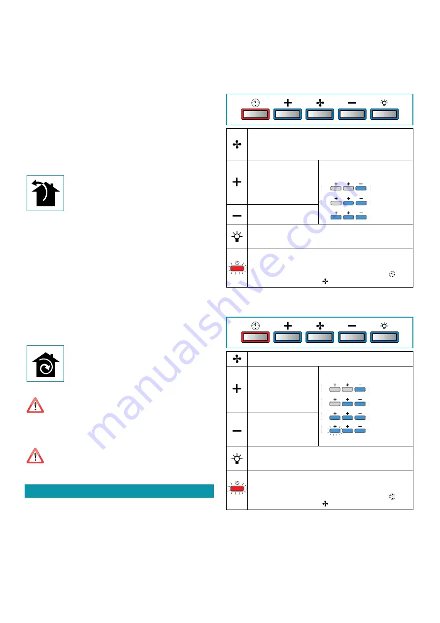 FALMEC Design Gruppo Incasso Plus Instruction Booklet Download Page 61