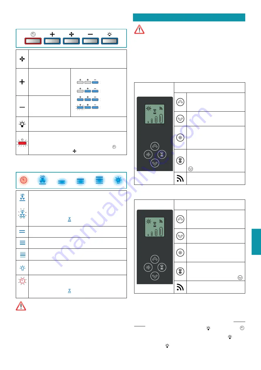 FALMEC Design Gruppo Incasso Plus Instruction Booklet Download Page 62