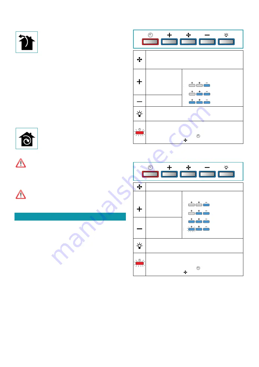 FALMEC Design Gruppo Incasso Plus Instruction Booklet Download Page 81