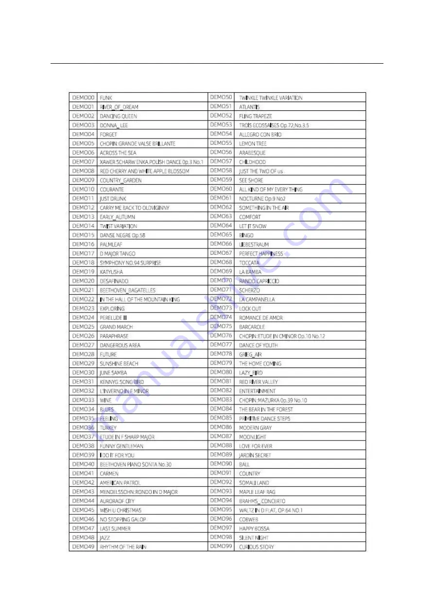 FAME SP-15 User Manual Download Page 21