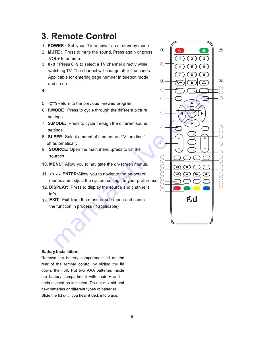 F&U FL40102 Скачать руководство пользователя страница 9