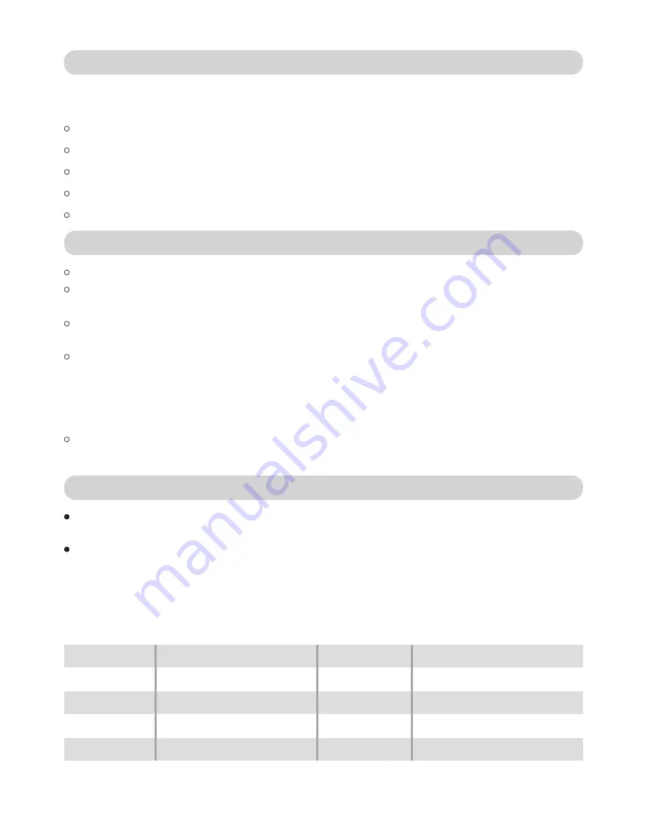 F&V F1 User Manual Download Page 3