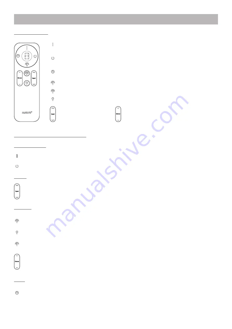 Fanelite 52YFT-3092 TAHAA User Manual Download Page 33