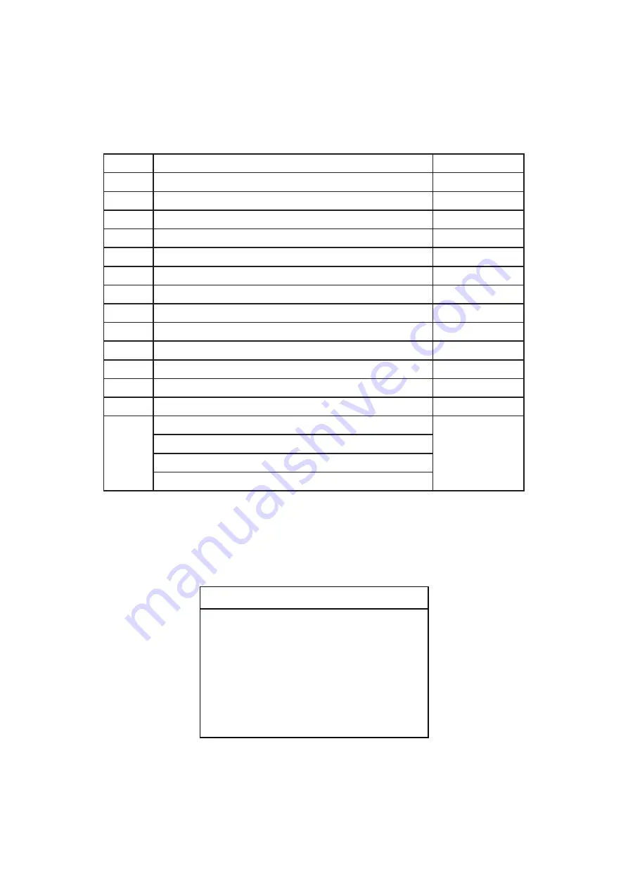 Fanimation BRAWN FPD6605 Series Manual Download Page 28