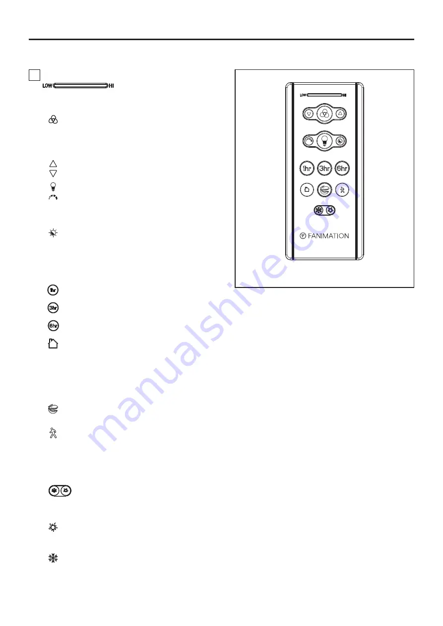 Fanimation BRAWN FPD6605 Series Скачать руководство пользователя страница 48