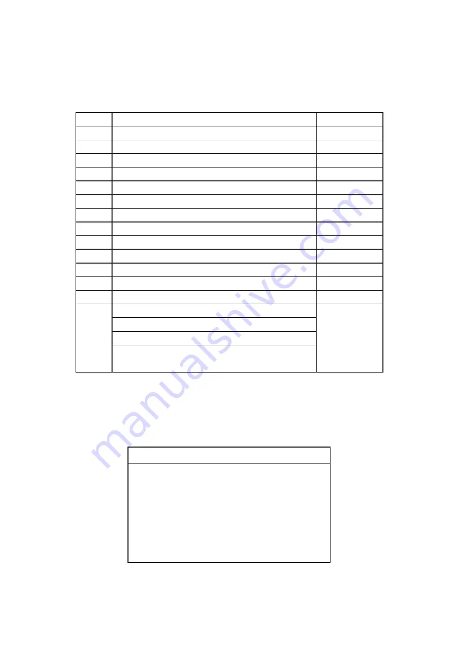 Fanimation BRAWN FPD6605 Series Скачать руководство пользователя страница 60