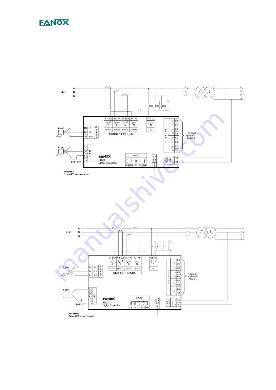 FANOX SIA D User Manual Download Page 10