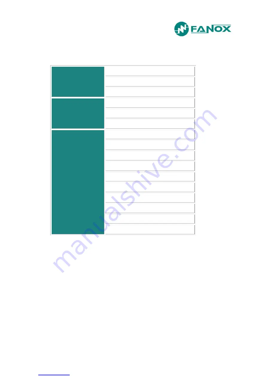 FANOX SIA-F User Manual Download Page 59