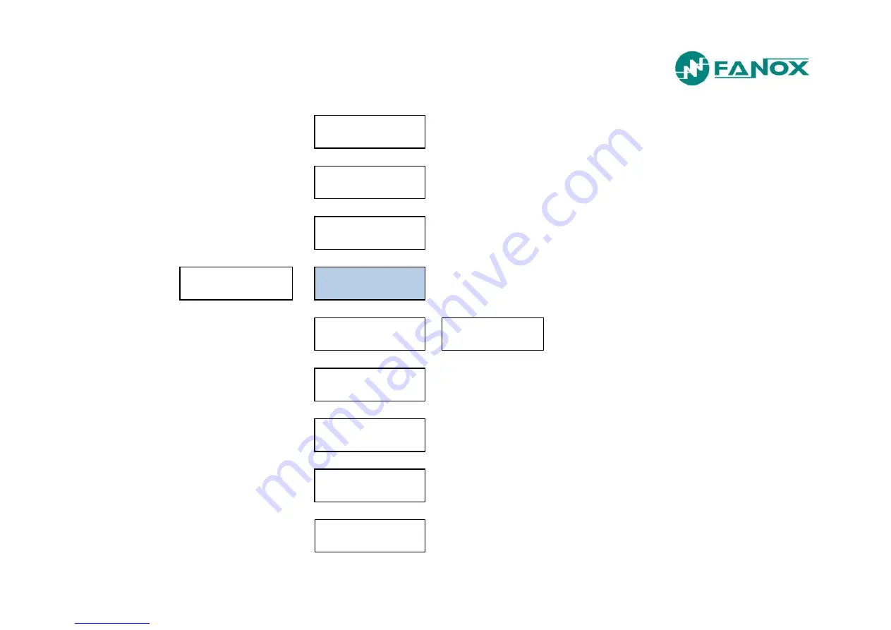 FANOX SIA-F User Manual Download Page 82