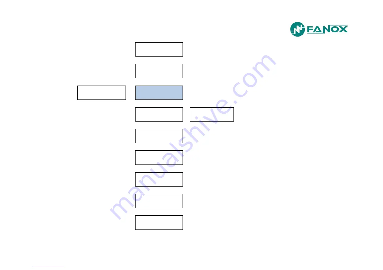 FANOX SIA-F User Manual Download Page 84