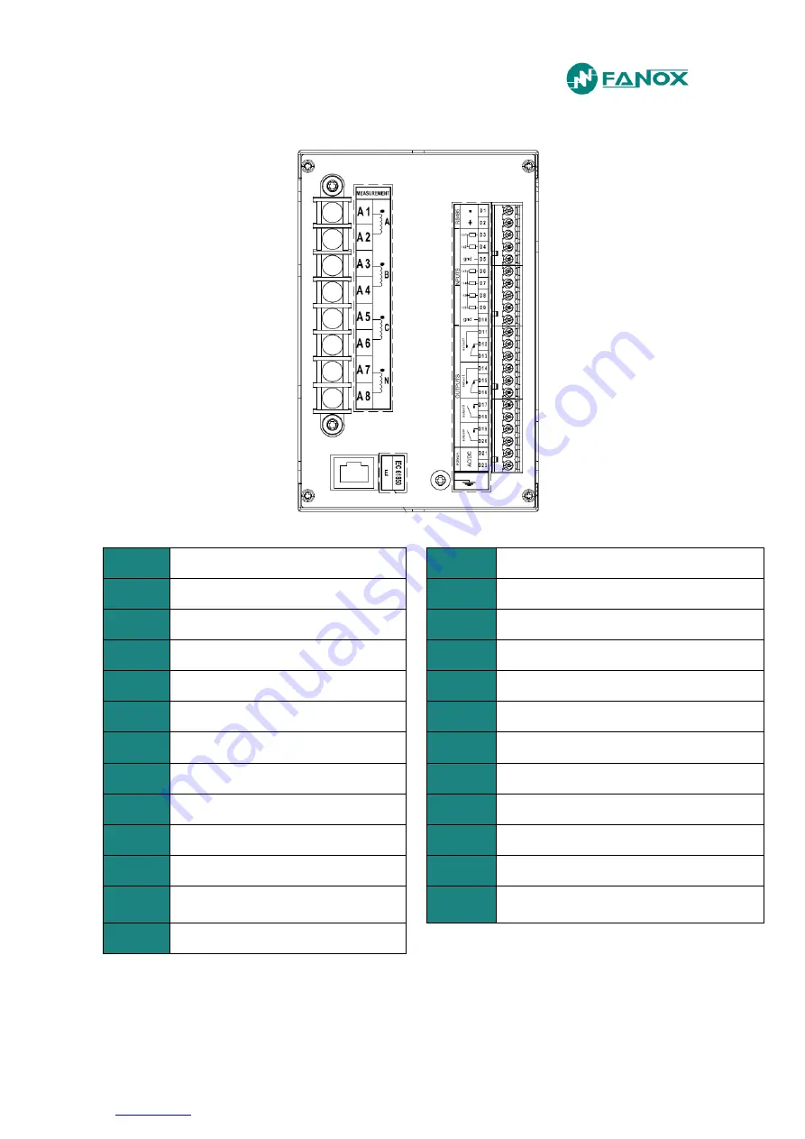 FANOX SIL-A Installation & Commissioning Manual Download Page 7