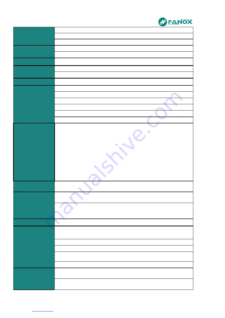 FANOX SIL-A Installation & Commissioning Manual Download Page 14