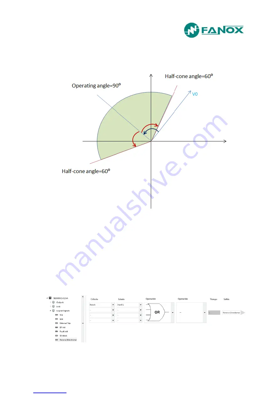 FANOX SIL-D00 User Manual Download Page 27