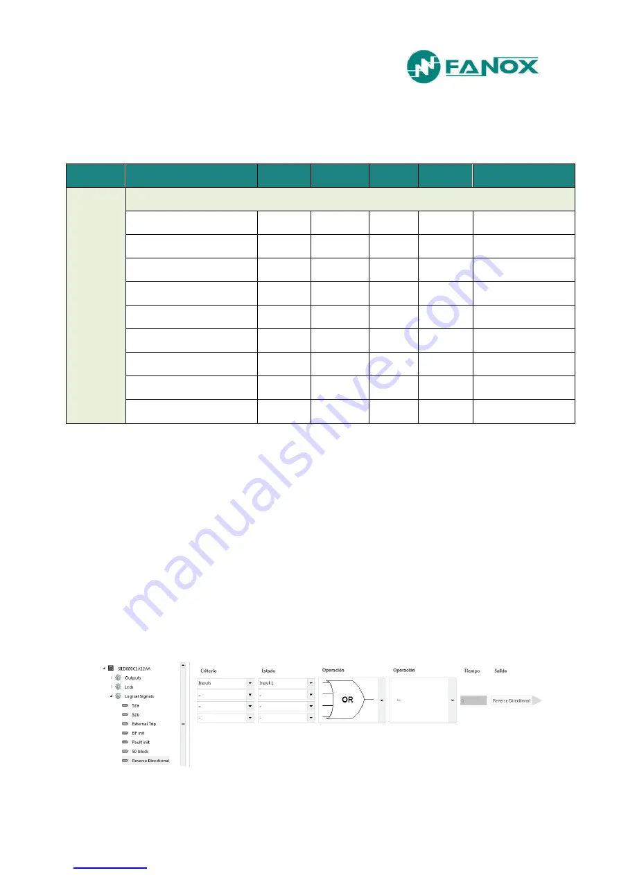 FANOX SIL-D00 User Manual Download Page 30