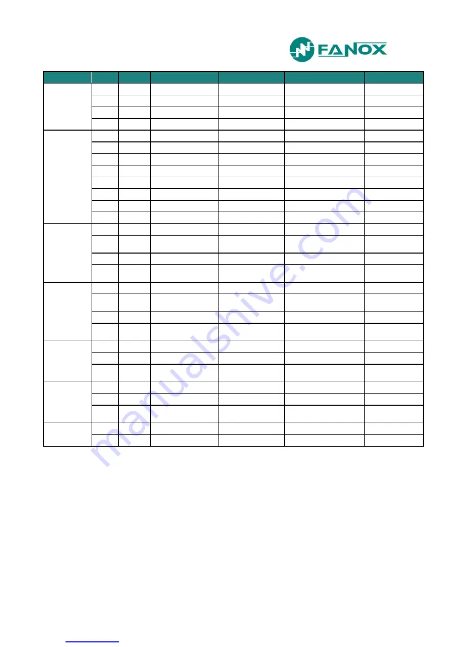 FANOX SIL-D00 User Manual Download Page 68