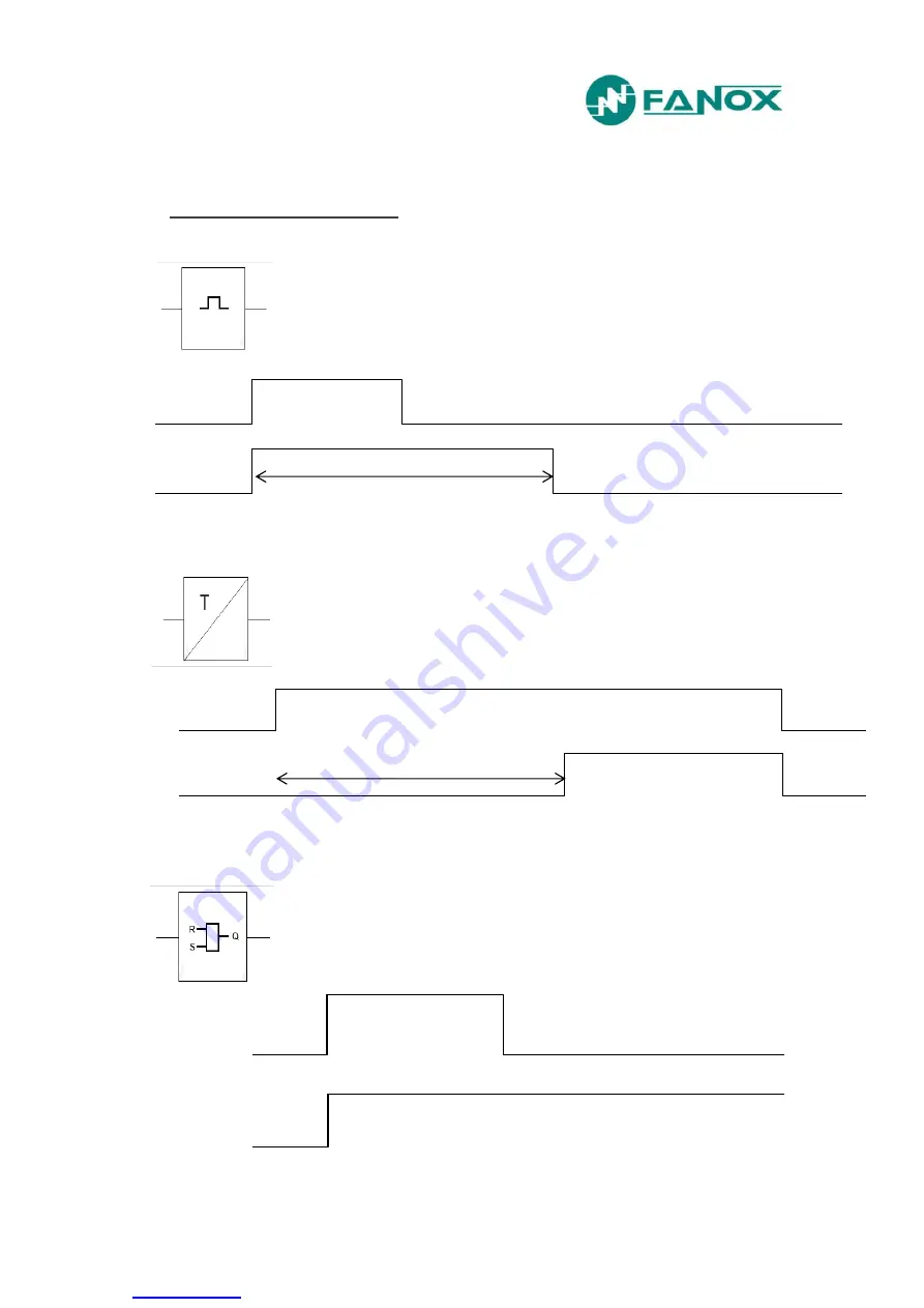 FANOX SIL-D00 User Manual Download Page 79