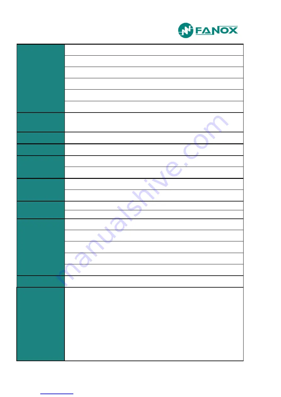 FANOX SIL-D00 User Manual Download Page 90