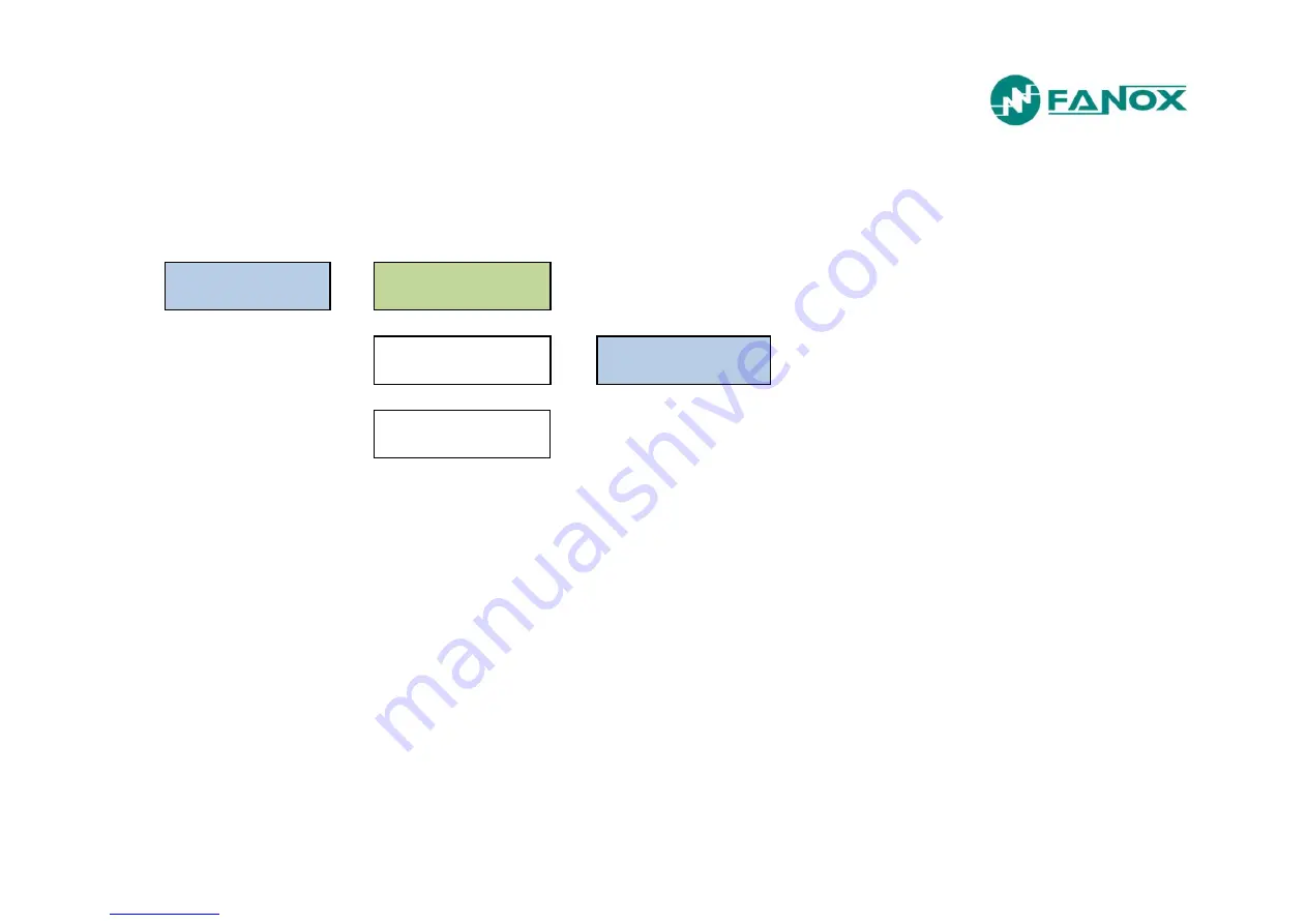 FANOX SIL-D00 User Manual Download Page 159