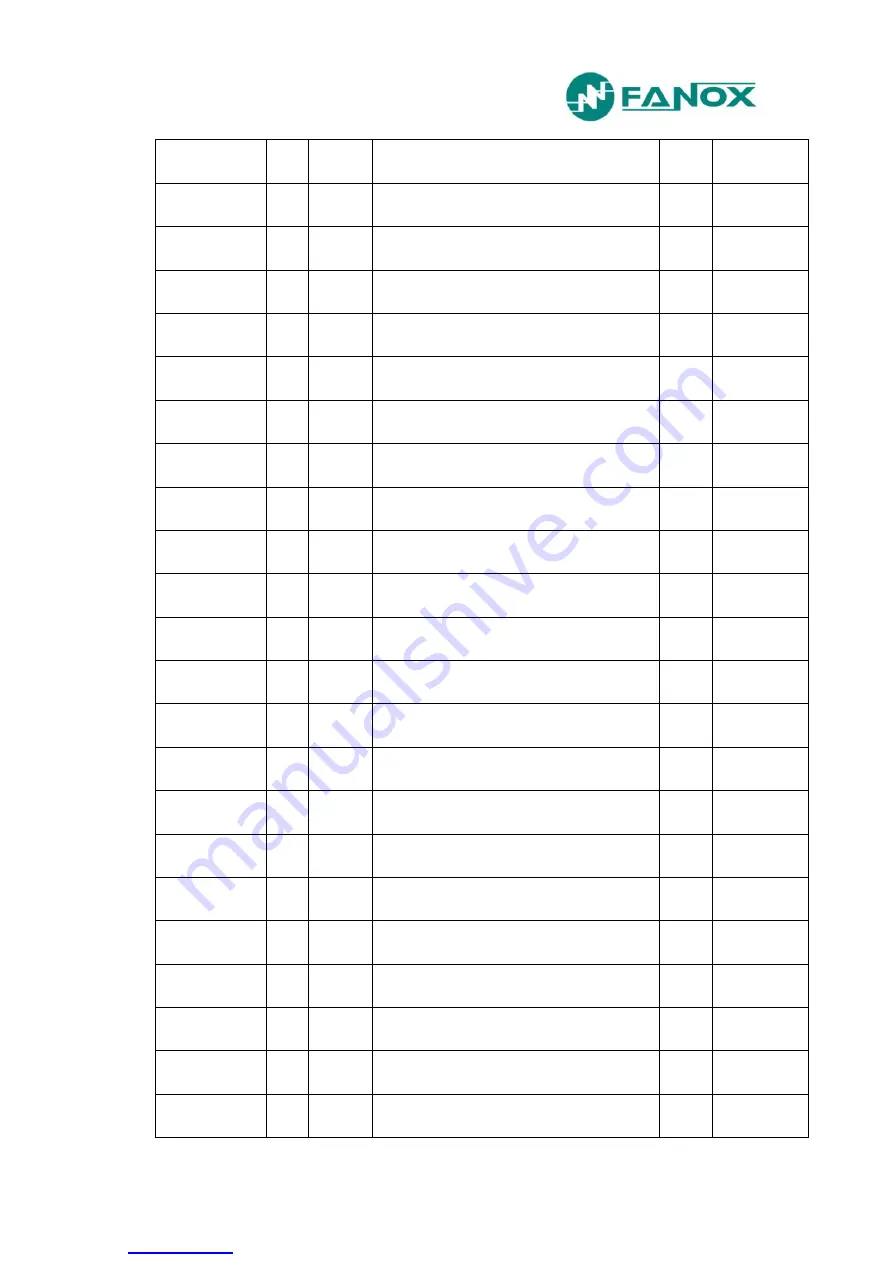 FANOX SIL-D00 User Manual Download Page 182