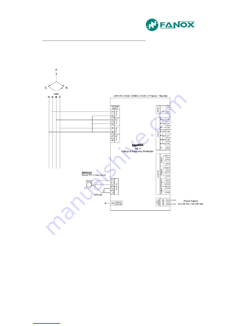 FANOX SIL-V User Manual Download Page 16